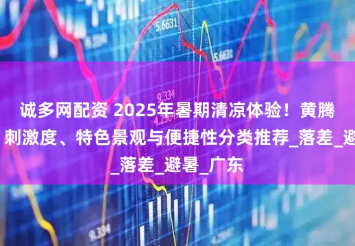 诚多网配资 2025年暑期清凉体验！黄腾峡漂流：刺激度、特色景观与便捷性分类推荐_落差_避暑_广东